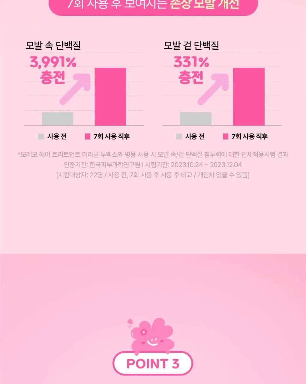[챠미키티 에디션][열보호/노워시]모레모 리커버리밤 비 115ml 기획 3종 상세페이지 40